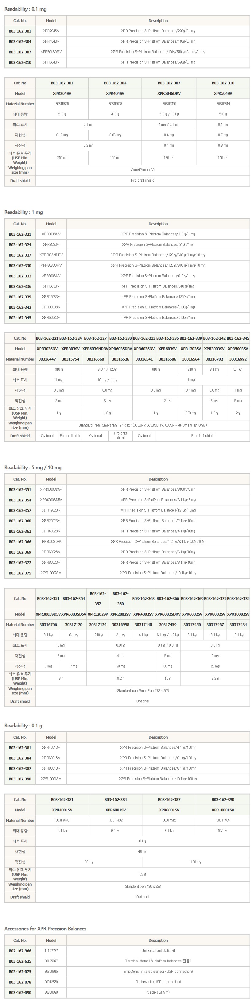 Screenshot 2021-07-09 at 15.23.34.jpg
