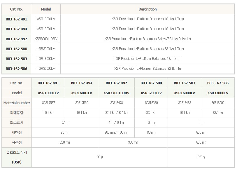 Screenshot 2021-07-09 at 15.29.51.jpg