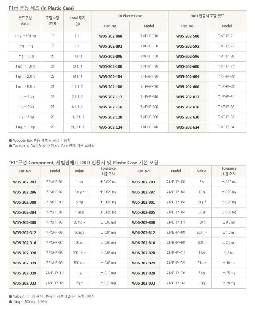 Screenshot 2021-07-26 at 11.25.51.jpg