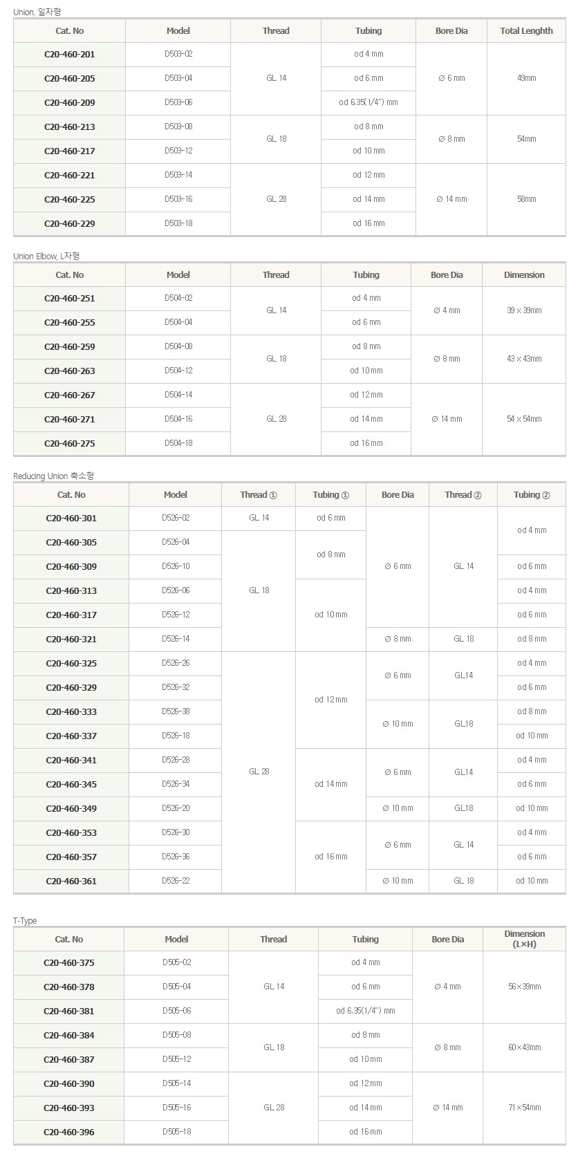 Screenshot 2021-08-02 at 17.53.48.jpg